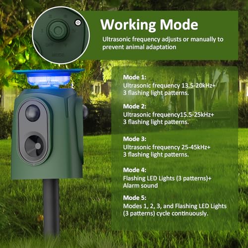 Cat Repeller Ultrasonic Solar Animal Repellent, 360° Marten Deterrent with LED Light, Cat Repellent, Marten Repellent, Garden, IP65 Waterproof, 5 Modes, Raccoon Repellent for Cats, Dogs, Martens, Mice