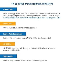 gofanco Intelligent 4x4 HDMI Matrix Switch 4K 60HZ