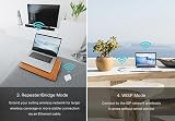 TP-Link TL-MR3020 Portable 3G/4G Wireless N Router UK Plug view 4