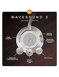 Paww WaveSound 3   Auriculares Bluetooth con cancelación de ruido activa con adaptador de avión, cable de carga y funda de transporte   Auriculares de viaje plegables   Auriculares de diadema (negro), Blanco
