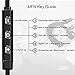 TKKOK Earphones Headphones in-Ear Earbuds with Microphone, Powerful Bass Driven Sound, Ergonomic Design for iPhone, iPad, iPod, Android Smartphone, Tablet, MP3 Player and Many More
