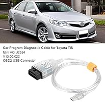 Amazon Com Diagnostic Connector Cable Fydun Mini Vci J2534 Obd2