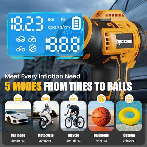 Tyre Inflator Compatible with Dewalt 18V Battery, 160 PSI Cordless Air Compressor with LCD Digital Pressure Gauge, Auto-Shut Off & Fast Inflation, Tire Inflator for Car, Bike, Sport Ball (Tool Only)