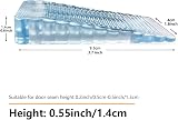 Oksdown 4 Pack Clear Rubber Door Stops Heavy Duty Anti Slip Wedges view 3