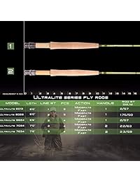 M maximumcatch Maxcatch Ultra Lite   Caña de mosca para arroyos Panfish trucha pesca 1 2 3, Peso