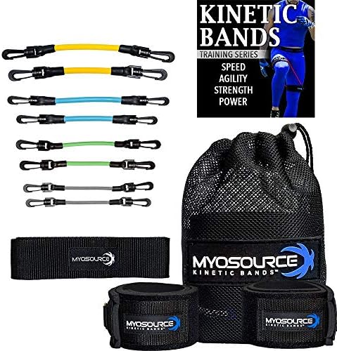 Kinetic Bands Leg Resistance Speed Bands – Speed and Agility Digital Training Videos, Workout Guides – 3 Options (BEG, INT, ADV) Specifically Designed for Maximum Results - Bonus Stretching Strap