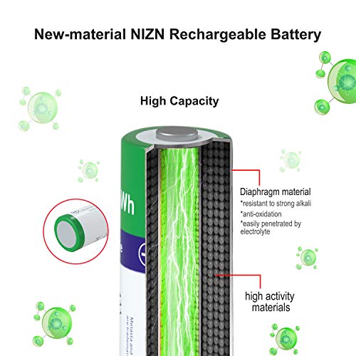 melasta 16 Count AAA NiZn Rechargeable Batteries, 1.6V 900mWh AAA Battery for Solar Light Cordless Phone Alarm Clock Mouse