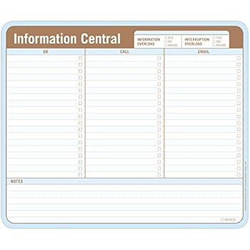 Knock Knock Information Central Paper Mousepad, 9.5 x 8-inches
