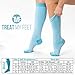 Knee High Compression Socks for Women & Men, 15-20 mmHg - Edema Pain Relief - Nurse, Travel, Pregnancy & Running - Lightweight Graduated Nursing Sock - Compression Stockings for Women, Blue M