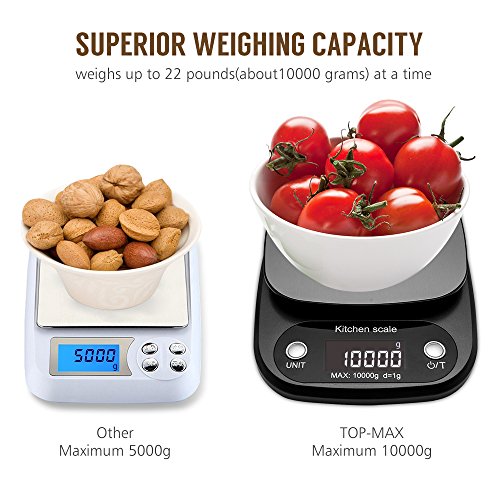 image for TOP-MAX Food Scale 10kg 22lb - Baking & Cooking Scale with Tare Functi