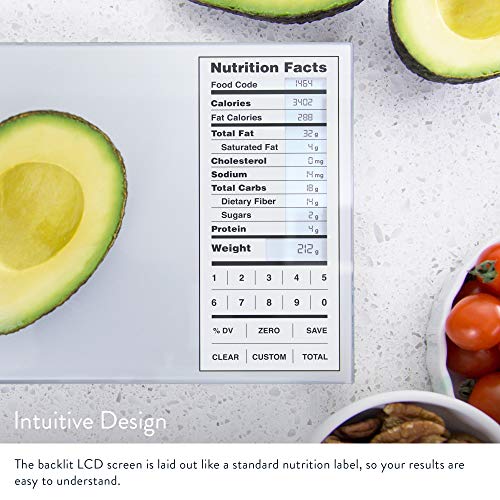 2 Greater+Goods+Nourish+Portions+Nutritional