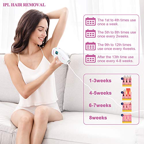image for SMALLRT IPL Hair Removal for Women Permanent 500,000 Flashes Painless 