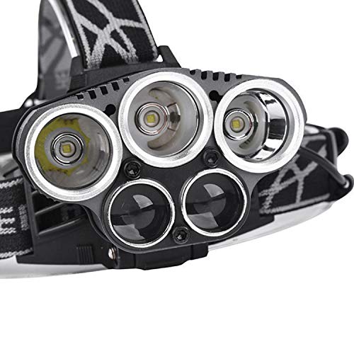 Headlamp, Brightest Head Lamp, 18650 USB Rechargeable LED Work