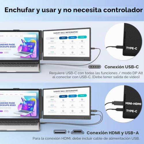 KEFEYA Monitor Portátil 14" FHD 1080P IPS Extensor Pantalla Portatil, Laptop Screen Extender Plug & Play con HDMI, USB-A, Type-C, Compatible con Windows, Mac, Android para Laptops 13-17.3"