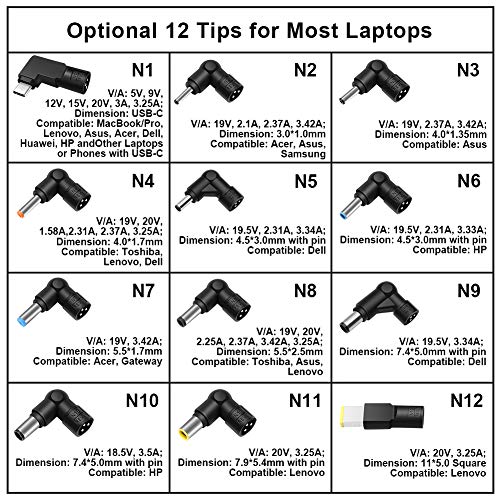 POWSEED 65W Universal Laptop Power Adapter for Lenovo Toshiba Asus Acer HP Dell Samsung Notebook Chromebook Ultrabook PD USB-C Type-C Charger Supply Cord