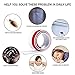 Door Weather Stripping, KELIIYO Weather Stripping for Doors Bottom Self-Adhesive Silicone Rubber Under Door Draft Stopper Noiseproof Door Threshold Seal Strip(2 in W x 39 in L), White 1 Pack