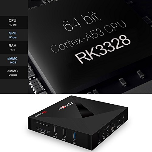 Docooler-A5X-Max-Smart-Android-71-TV-Mini-PC-RK3328-4K-HD-Media-Player-VP9-H265-HDR10-USB30-4GB-16GB-DLNA-Miracast-WiFi-LAN-Bluetooth-40-US-Plug