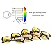 Anti-Blue Light Night Vision Glasses Radiation Protection, C3, Size No Size
