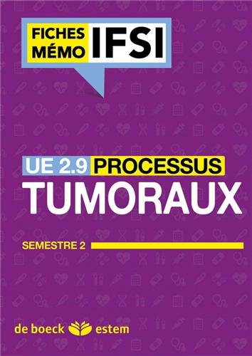 Les  processus tumoraux