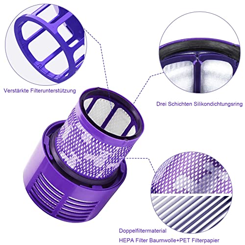 2 Pack Filter for Dyson V10, Washable Replacement Filter for Dyson V10 Absolute Cyclone Series Animal Total Clean Vacuum Cleaner SV12 Replace By # DY-969082-01