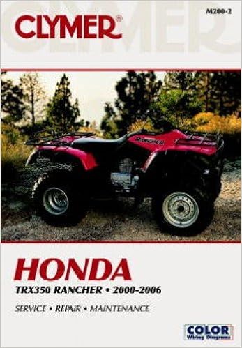 200 honda 350 rancher service manual free download version