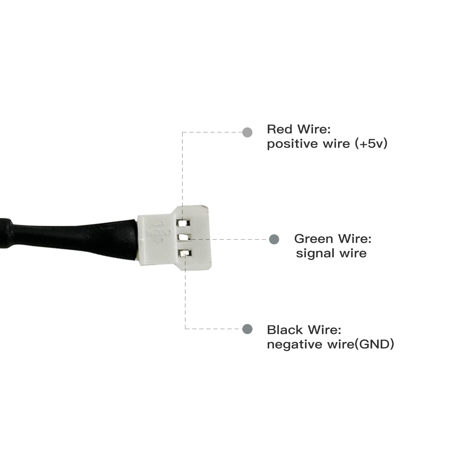Electric Scooter Thumb Throttle Speed Control Finger Throttle Finger Throttle Brake Switch for 12v-72v Electric Scooter