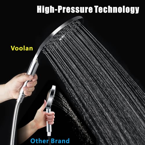 Large Hand Shower, Voolan High Pressure Hand Showers, Chrome Rain Shower 7.5" with a Jet Wide Enough to Cover the Entire Body, Round