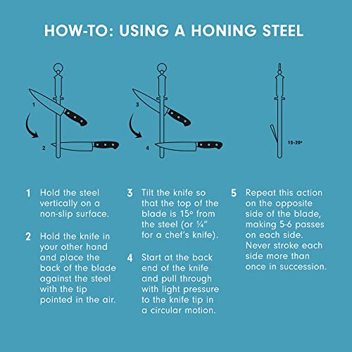 Messermeister 12” Ceramic Sharpening Rod Knife Sharpener Fine 1200