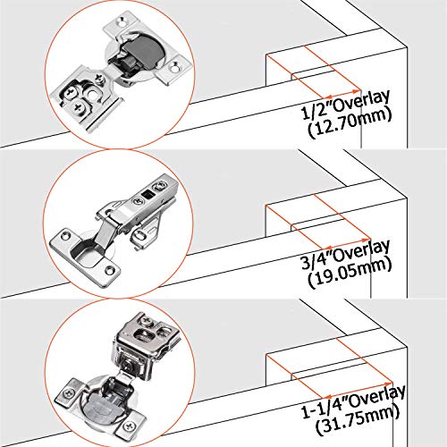 Luokim 2pcs Soft Opening Face Frame Mounting Concealed Hinges Kitchen