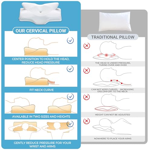Elviros Orthopaedic Memory Foam Pillow, Side Sleeper Pillow, Neck Support Pillow, Ergonomic Sleeping Pillow for Neck and Shoulder Pain (64 x 12.5/10.5 x 38 cm, Grey)