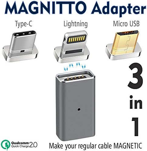 3 in 1 Magnetic USB Adapter MAGNITTO Charging &amp; Data Sync for Smart phone and Tablets with Micro-USB, Type-C and iPhone Interface - Gray