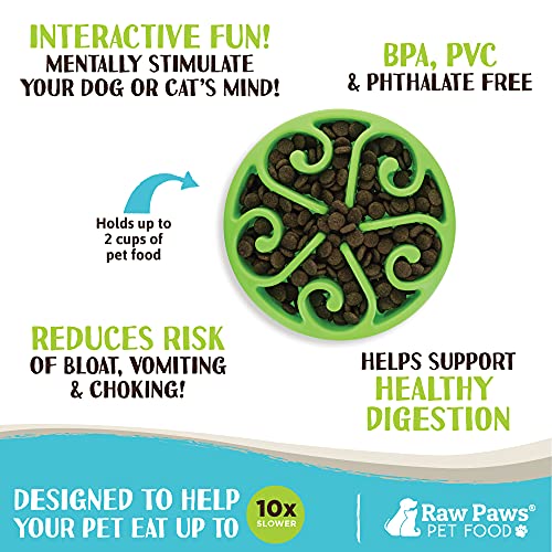 Raw Paws Pet BPA-Free Slow Feeder Dog Bowl - Dog Bowl Slow Feeder Large Breed, Medium Sized Dog & Puppies - Canine Slow… - Image 4