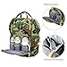 CutePaw Multi-Function Baby Diaper Bag Backpack Waterproof Camouflage/Solid Nappy Bag Large Capacity Travel Backpack