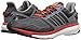 adidas Performance Men's Energy Boost 3 M Running Shoe