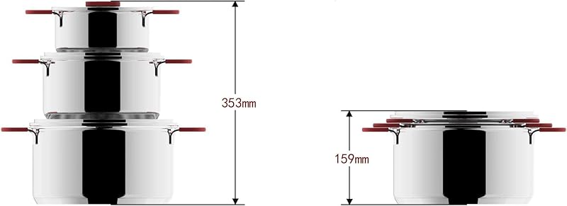 3 unità Batteria di Pentole a Induzione,16/20/24 cm, Acciaio inossidabile