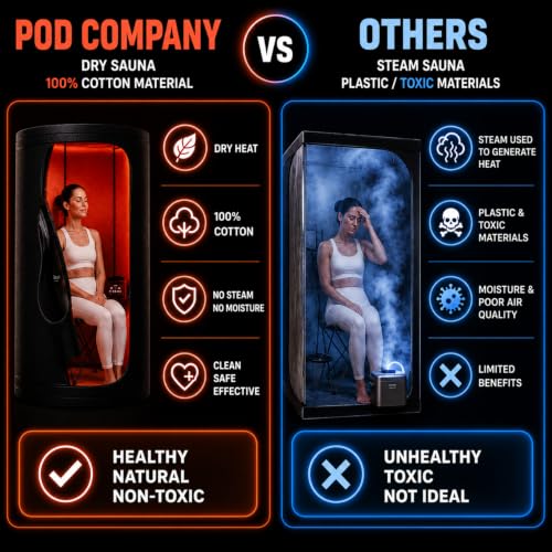 THE POD COMPANY The Sauna Pod - Portable Personal Dry Sauna for Recovery & Wellness - for Athletes & Everyday Users - Includes Red LED Light, Heater & Foldable Chair - Hot Air Technology - Up to 185
