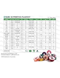 Esun filamento epa cf Fibra de Carbono relleno de nailon (1,75 mm para impresoras 3d Bobina de 1 kg (2.2lb), 1 kg. Black