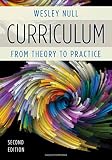 Curriculum: From Theory to Practice