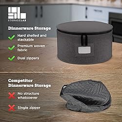 storageLAB China Storage Set, Hard Shell and