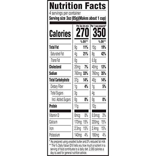 CRACKER BARREL OVEN BAKED MAC AND CHEESE, 1 POUCH, FOR EASY DINNER OR DINNER SIDES, SHARP WHITE CHEDDAR FLAVOR, NO ARTIFICIAL FLAVORS OR DYES, 12.3 OZ