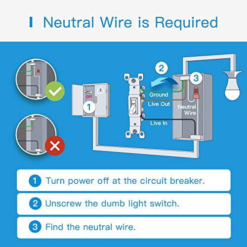 meross Smart Light Switch Single Pole Compatible with Alexa, Google