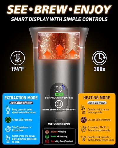 CTOBY Portable Coffee Machine,Compatible with Grounds & Capsules,for Travel,LED Display,20 Bar,Compatible with Coffee Grounds&Capsules (Ns&DG) for Travel, Camping, Hiking, Office