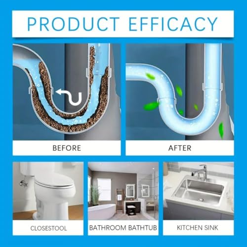 Uniiking® Garbage Disposal Cleaner Deodorizer Tablets - 24 Pack, Drain Clog Remover - Foam Sink Garburator Disposer Freshener, Natural Kitchen Drain Cleaning Care