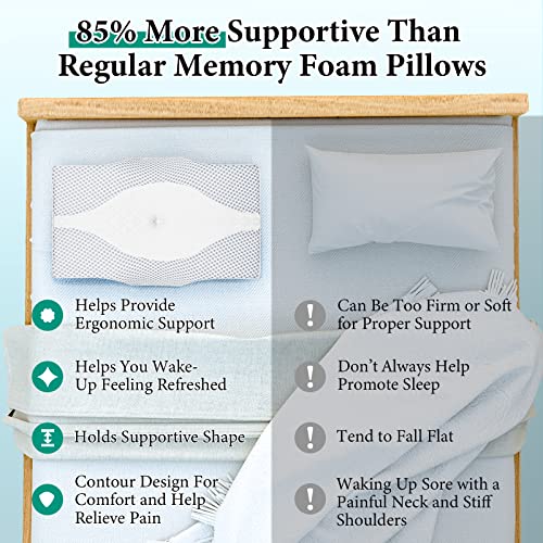 Neck Pillows for Sleeping, Odorless Memory Foam Side Sleeper Pillow