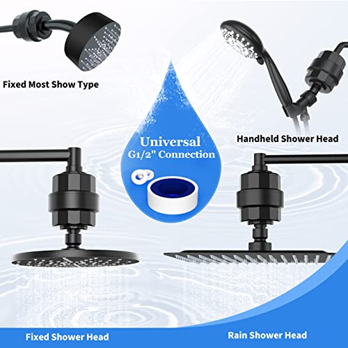 20-Stage Shower Filter - Removes Chlorine, Heavy Metals, Fluoride | Softens Hard Water 14 thumbnail image