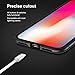 RANVOO iPhone X Bumper Case, iPhone 10 Case, Flexible Protective Bumper Frame - Black
