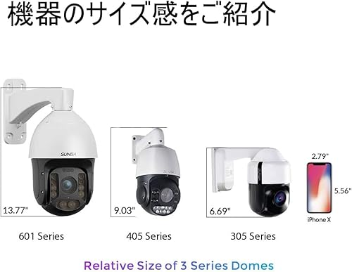 SUNBA 305-D4X PTZ PoE+ 3MP Mini IP Security Camera with Built-in