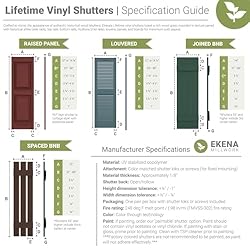 Ekena Millwork Lifetime Vinyl LL1S12X04300FB