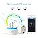 NEO Z-Wave Plus Smart Mini Plug Z-Wave Outlet With Timing and Energy Monitoring Home Automation, Work with Wink, SmartThings, Vera, Fibaro & more, Green (1PK)
