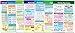 NewPath Learning Algebra Skills Bulletin Board Charts, Set/7 - Laminated, Double-Sided, Full-Color, 12